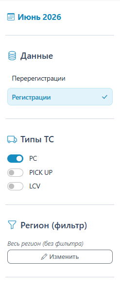 Боковая панель